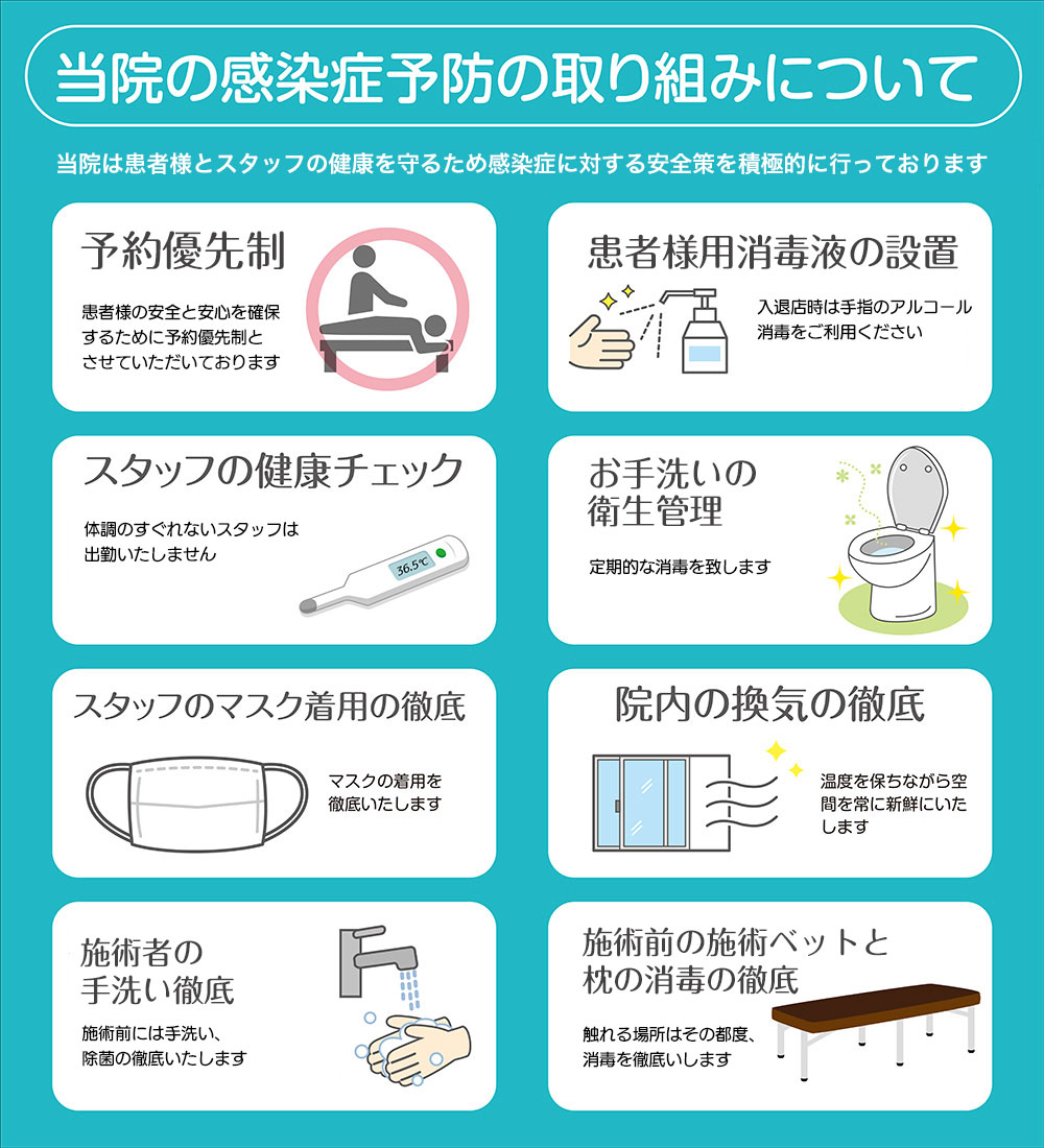 当院の感染症予防の取り組みについて